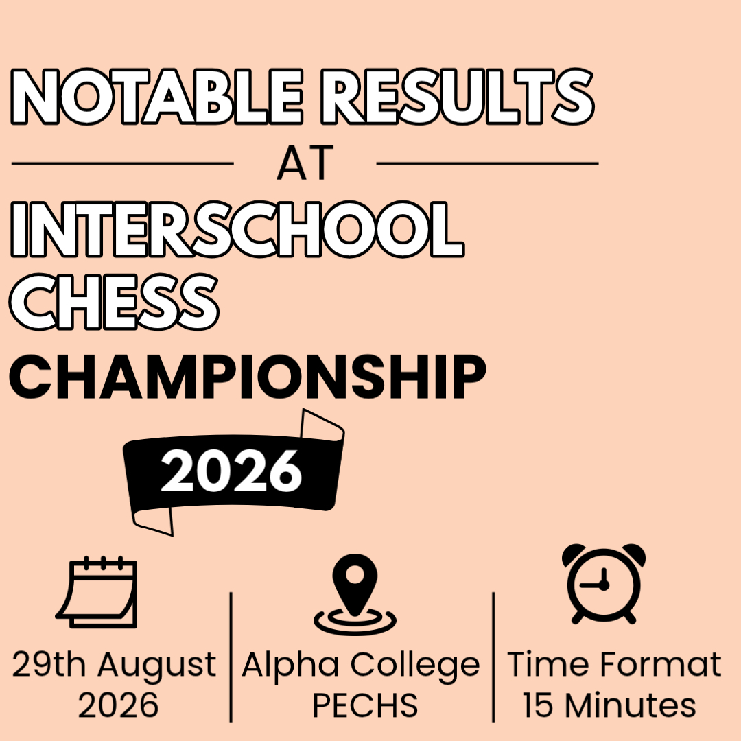 Notable Results at Interschool Chess Chamoionship 2026
