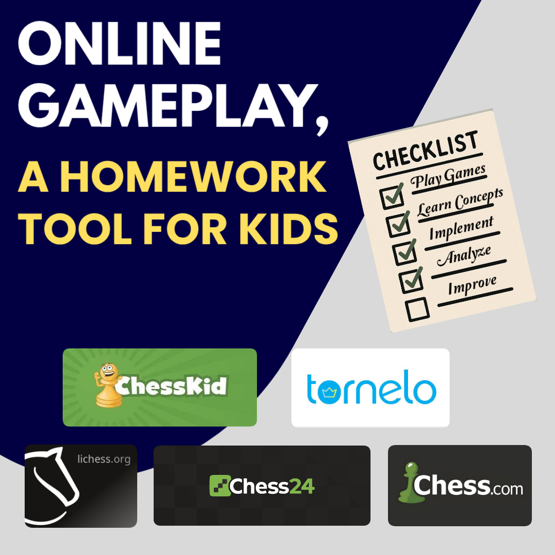 Online Gameplay, A Homework Tool for Kids